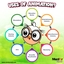 multimedia development comp... - K12 Learning Solutions in India