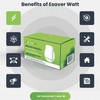 How Does eSaver Watt Work?