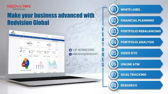 Make your business advanced with-01 Does mutual fund software offer global investing?