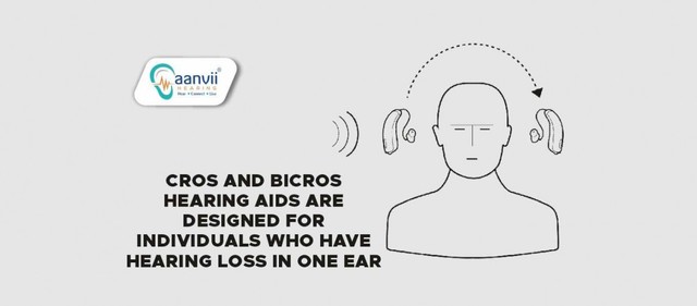 revolutionizing-hearing-solutions-unveiling-the-po Aanvii Hearing