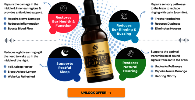 image processing20231004-2576395-sfcslf Sonic Serene Tinnitus Relief Oil Drops USA Reviews , Benefits & Official Website