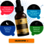 image processing20231004-25... - Sonic Serene Tinnitus Relief Oil Drops USA Reviews , Benefits & Official Website