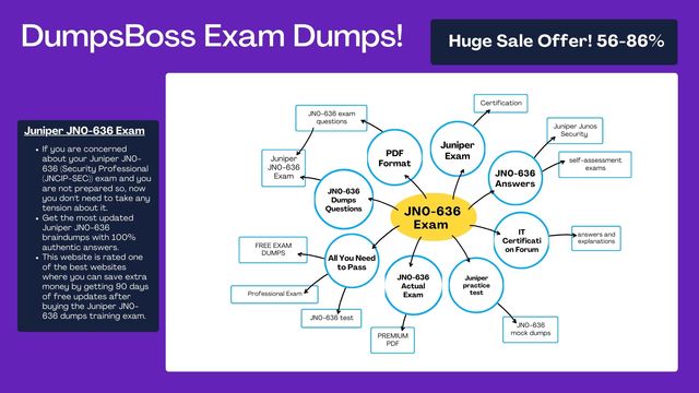 Succeed in JN0-636 Exam with Top-Notch Dumps Picture Box