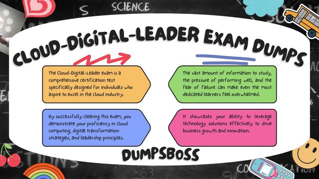 Cloud-Digital-Leader Exam Dumps: Your Secret Weapo Picture Box