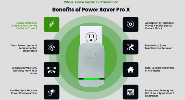 saver Power Saver Pro X USA Reviews & Official Website & How To Order?