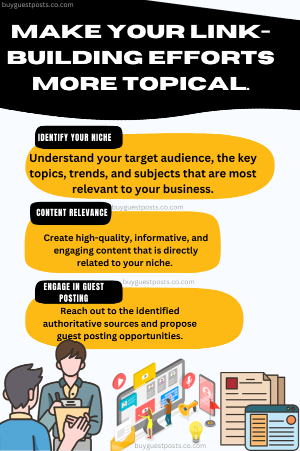 02 Buy Guest Posts