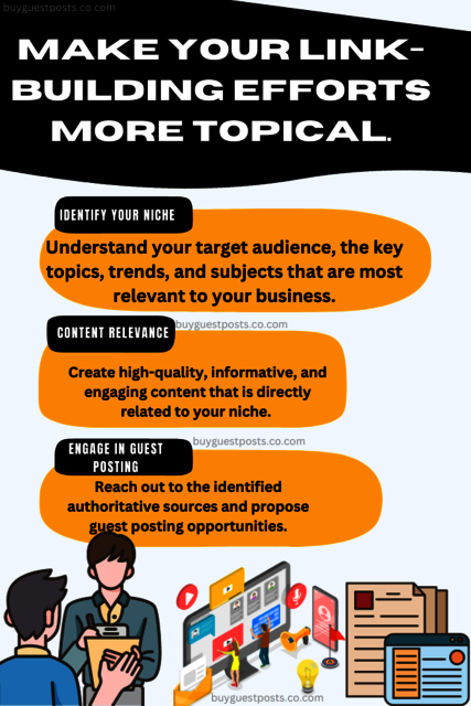 02 Buy Guest Posts