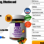 gmo - Sera Labs CBD Gummies USA Know Benefits & Offer Cost