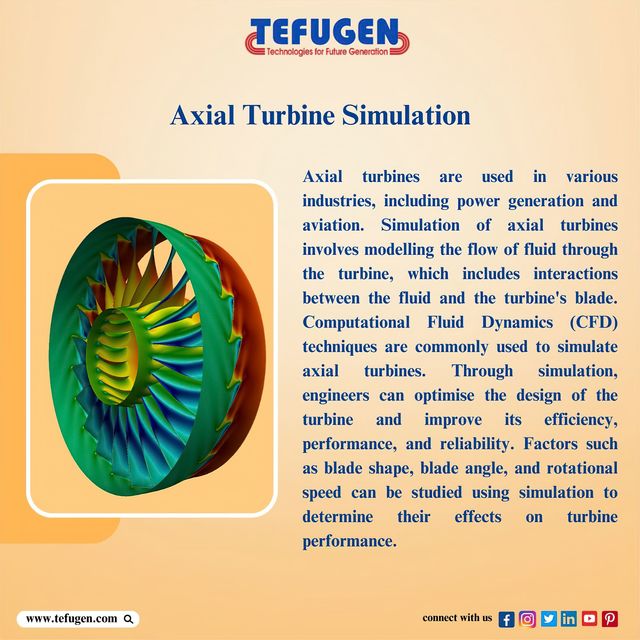 20231102-enlarge 20230905 1440 CFD in Aerospace In Picture Box