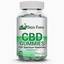 download (10) - What Is Working Standards of The Green Farms CBD Gummies?