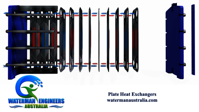 PLATE HEAT EXCHANGER MANUFACTURER PLATE HEAT EXCHANGER MANUFACTURER.