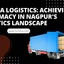 Hirisha Logistics Achieving... - Picture Box