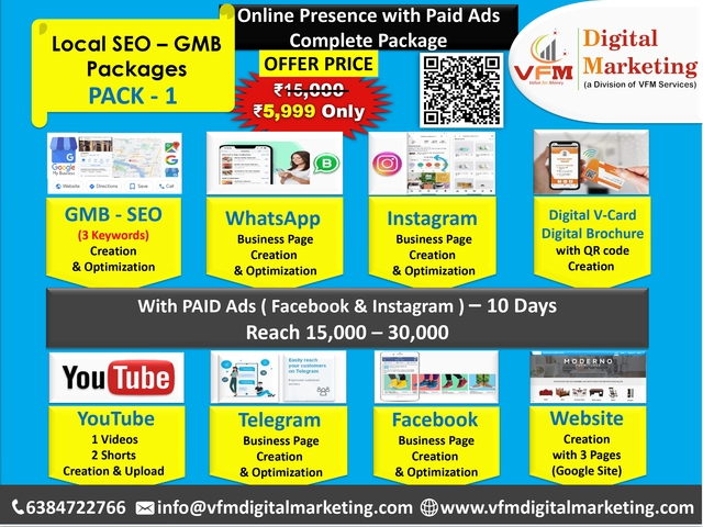 Digital Marketing Is This Much Low! Picture Box