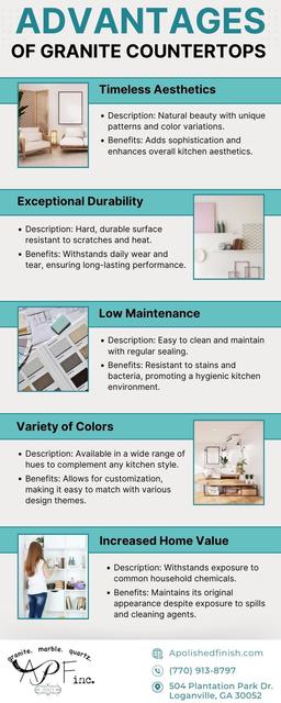 Advantages of Granite Countertops (APF Infographic Picture Box