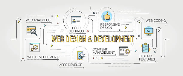 design&development Picture Box