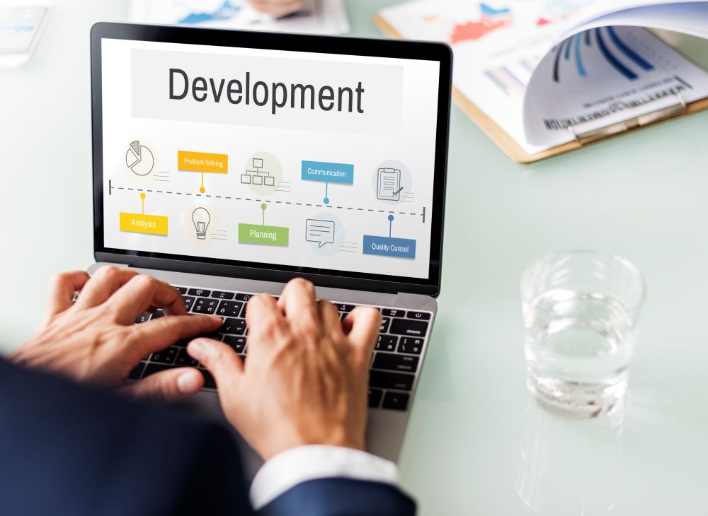 software application development company Technology