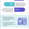DMARC-Latest-Statistics - DMARC Latest Statistics