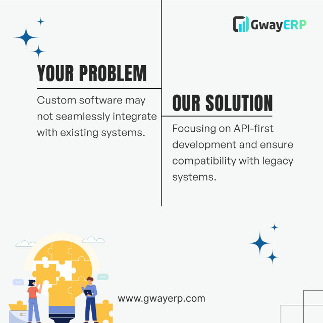 Your Problem Our Solution Picture Box