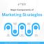 Social Media Marketing Serv... - Picture Box