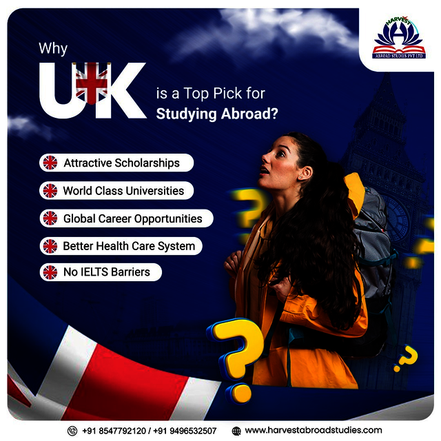 best study abroad consultants in calicut Picture Box