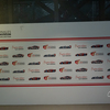 Nationales Auto Museum - th... - Nationales Auto Museum - Th...