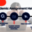 Academic Assignment Help - Academic Assignment Help