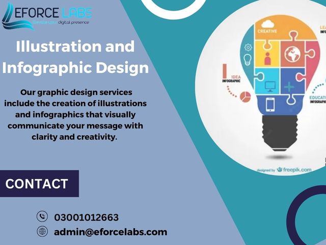 Illustration and Infographic Design ILLUSTRATION AND INFOGRAPHIC DESIGN