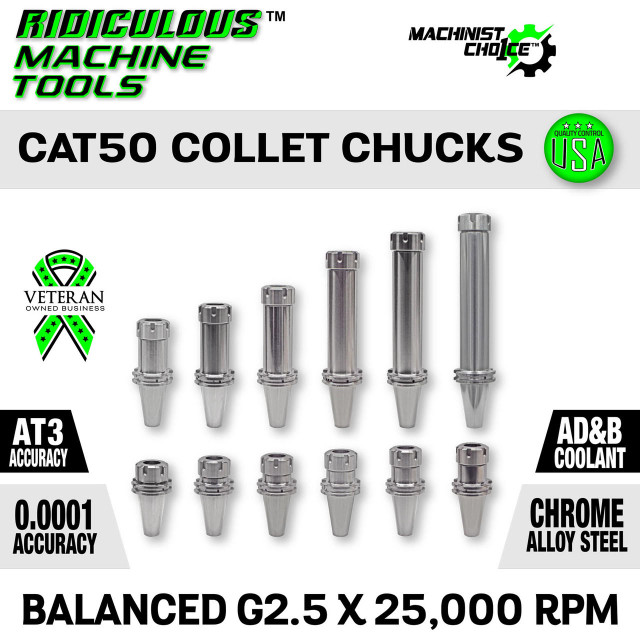 Enhancing Machining Excellence with Cat 50 Holders Ridiculous Machine Tools