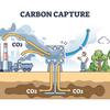 CARBON CAPTURE PLANT MANUFACTURER.