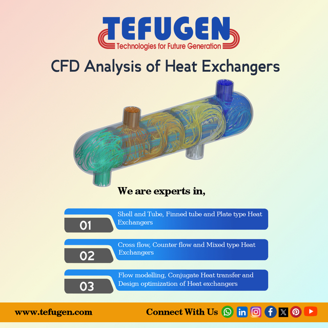 20231128 1250 CFD Heat Exchanger Picture Box