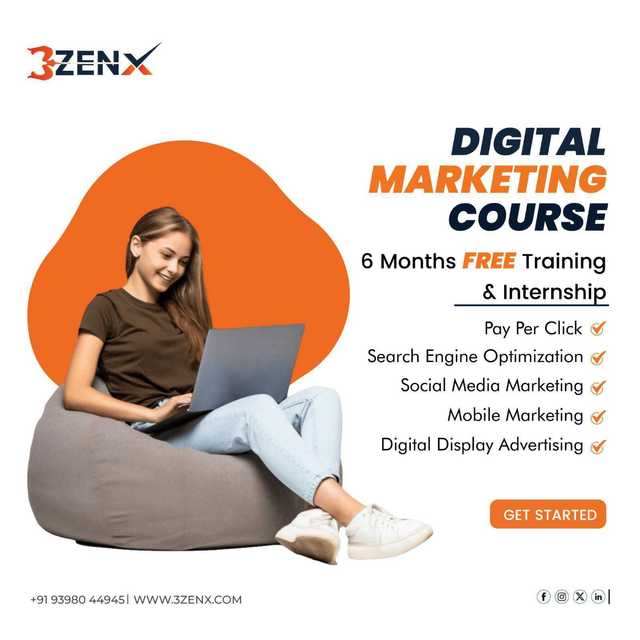 digital marketing Picture Box