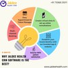 why  Jaldee Health CRM soft... - Jaldee Infographic