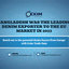 Global import export data p... - Picture Box