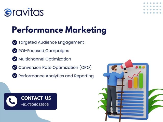 Best Performance Marketing in hyderabad Picture Box