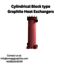 Cylindrical Block type Grap... - Picture Box