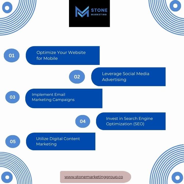 Lift your business to new heights with our digital Picture Box