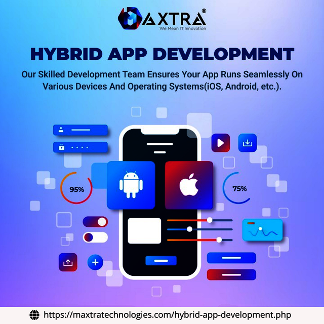 Transform your Dream with best Hybrid App Developm Maxtra Technologies