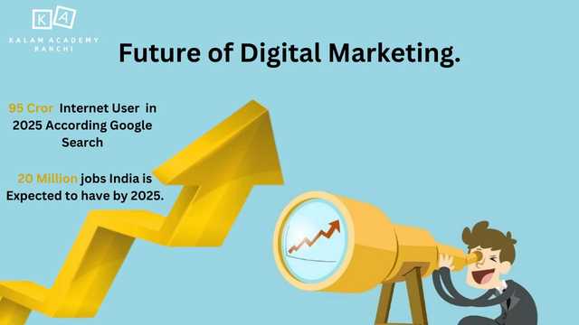 Digital Marketing in Hindi Digital Marketing in Hindi