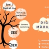 Digital Marketing in Hindi