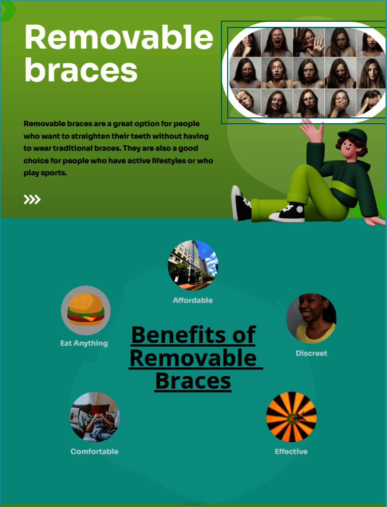 Orthodontics Picture Box