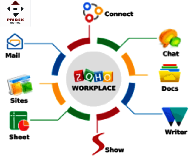 Zoho Mail for Small Businesses Pune | pridexdigita Zohoworkplaceandmail