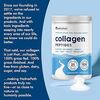 The Ingredients in NativePath Grass-Fed Collagen