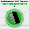 RadiusXtend Wifi Booster Reviews & Price In USA