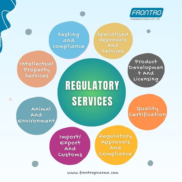 Pharmaceutical Regulatory Affairs Consultants Picture Box