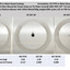 Elevate Formulations with R... - shamrocktechnologies.com