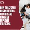 How Successful Organization... - Picture Box