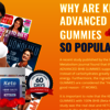 Keto Advanced BHB Salt Gummies USA  Official Website, Price & Reviews [2024]