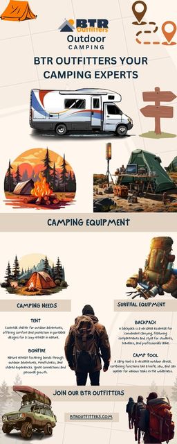 BTR Outfitters your camping expert Picture Box