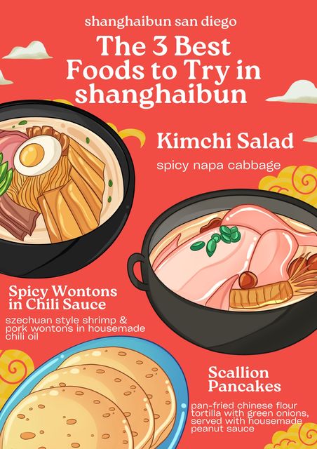 The 3 Best Foods to Try in shanghaibun Picture Box