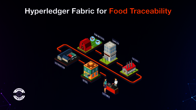 Hyperledger Fabric food traze Picture Box